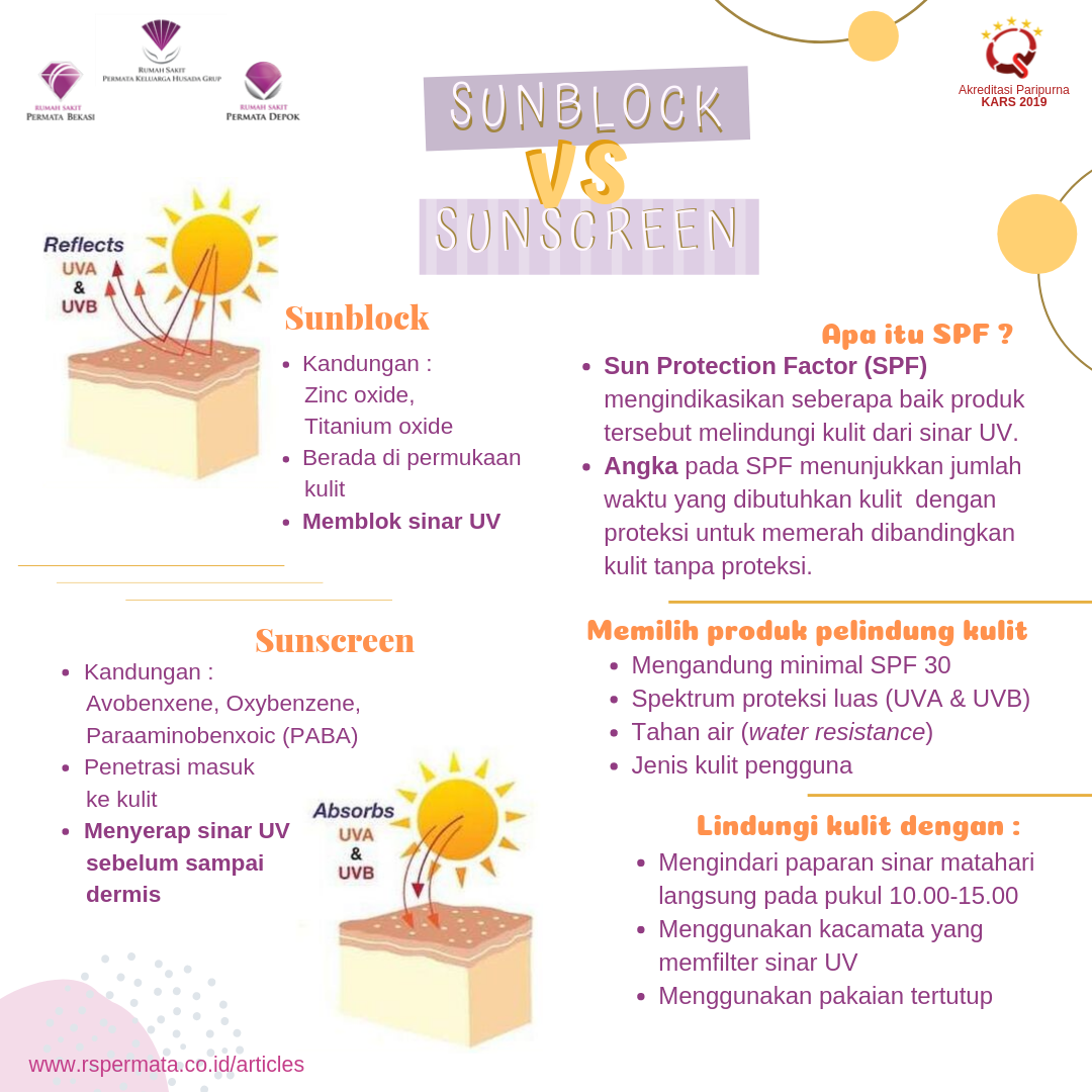 Sunblock Versus Sunscreen Samakah Rumah Sakit Permata