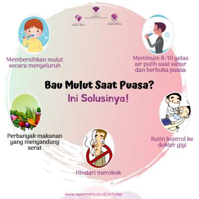 Bau Mulut Saat Puasa? Ini Solusinya!